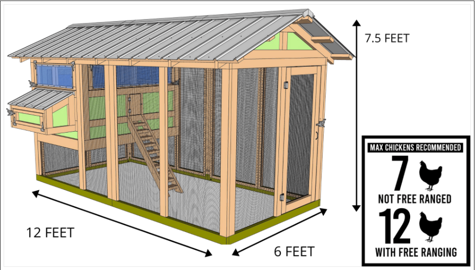 Outdoor Chicken Coop - 6'x12'x7.5'