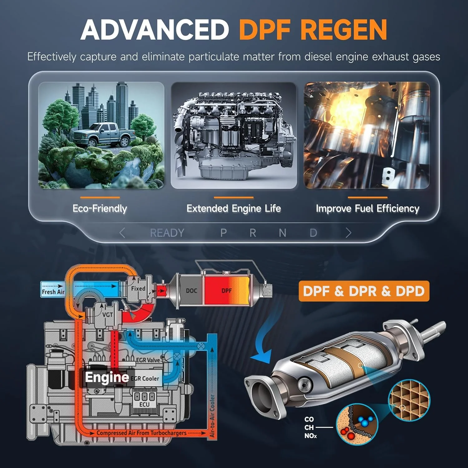 HD500 Heavy Duty Truck Scanner with DPF Regen/Injector Cutoff/Limit Setting, Full System Diesel Diagnostic Scan Tool for Cummins, Detroit, Caterpillar, Paccar, Hino & More Pickup Semi Trucks