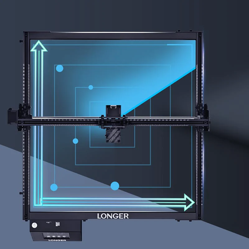 Limit Switches for Longer RAY5
