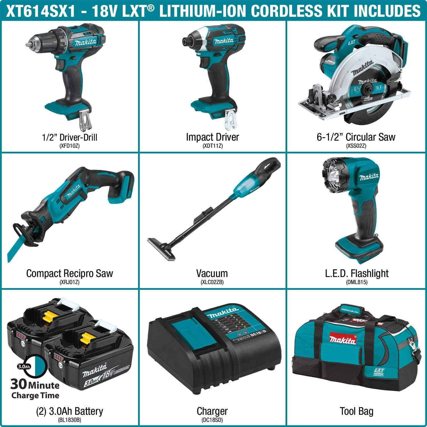 Makita XT614SX1 18V LXT Lithium-Ionen Akku 6-Pc. Combo Kit (3.0Ah)